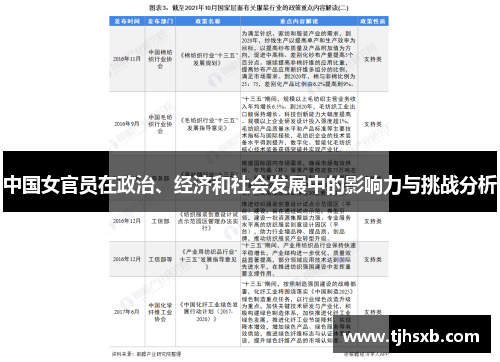 中国女官员在政治、经济和社会发展中的影响力与挑战分析