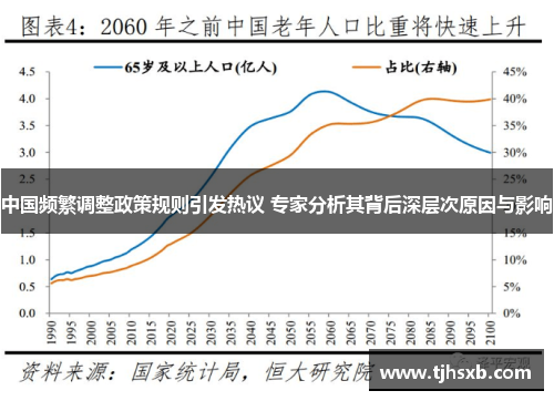 中国频繁调整政策规则引发热议 专家分析其背后深层次原因与影响